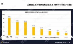 如何在电脑上登录TP钱包客