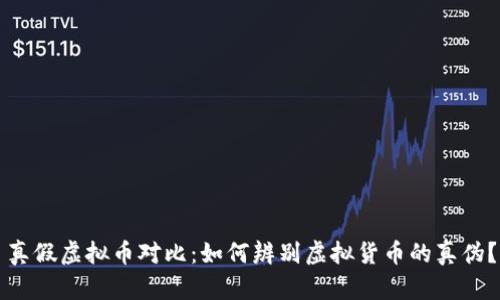 真假虚拟币对比：如何辨别虚拟货币的真伪？