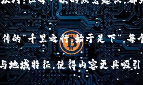   虚拟币与纳斯达克：数字时代的金融新革命 / 
 guanjianci 虚拟币,纳斯达克,区块链,数字货币 /guanjianci 

引言：金融世界的新风口
在这个数字化高速发展的时代，虚拟币（也称加密货币）逐渐从一种小众投资方式，演变为众多投资者和机构的关注焦点。尤其是在纳斯达克(NASDAQ)这种全球知名的证券交易所中，虚拟币的表现更是令人瞩目。时常听到一句老话：“一日之计在于晨”，今天的金融市场，就如同一个黎明前的晨曦，充满着无限的机会与挑战。

虚拟币的兴起：从边缘到主流
虚拟币起源于2009年比特币的发布，它采用了去中心化的区块链技术，这一技术不仅保障了交易的安全性和透明性，还改变了传统金融的游戏规则。随着比特币、以太坊等虚拟币的广泛应用，越来越多的投资者开始意识到，数字货币不仅仅是一种投机工具，更是未来金融体系的重要组成部分。这就像一颗种子，在合适的时机发芽，开花结果。

纳斯达克与虚拟币：相辅相成的关系
纳斯达克作为全球最大的电子证券市场之一，近期开始对虚拟币表现出开放的态度。其实，纳斯达克早在2015年就推出了区块链技术相关的产品，并且在2020年，纳斯达克还成为了为数不多的传统金融平台之一，支持虚拟币的交易。这样的转变，如同春风拂面，将数字资产推向了更加广阔的金融舞台。

纳斯达克如何推动虚拟币的合法化?
纳斯达克的举动是虚拟币获得承认和合法化的重要一步。借助纳斯达克的平台，许多虚拟币项目得以进行首次公开发行(IPO)，这让传统投资者能够更加安心地投资数字资产。说到底，现代人的投资理念早已跨越了国界，就像老话说的，“道不远人”，在这里，资金和投资的流动，已不再被传统的地域界限所限制。

当虚拟币遇见传统金融
随着越来越多的金融机构开始拥抱虚拟币，我们可以看到，虚拟币与传统金融的融合已在悄然进行。纳斯达克已宣布计划推出基于虚拟币的ETF（交易所交易基金），这不仅提高了虚拟币的流动性，也为普通投资者提供了一个更为安全的投资途径。就像一位老者教导后辈：“不要害怕变化，变化是生活中的常态。”在金融市场上，这种变化带来的新机会，正如潮水般不可阻挡。

虚拟币的未来：机会与挑战
尽管虚拟币市场充满机遇，但也面临着诸多挑战。市场的不稳定性、监管政策的不确定性，都是投资者需谨慎对待的问题。正如民间谚语所说：“不怕一万，就怕万一。”在投资虚拟币时，保持谨慎和理性至关重要。

建立有效的风险管理机制
投资者在进入虚拟币市场时，务必建立完善的风险管理机制。合理配置资产，千万不要将鸡蛋放在一个篮子里，避免因市场波动而造成重大的损失。投资虚拟币的路途或许坎坷，但每一次的跌宕起伏，都为我们提供了反思与学习的机会。

结论：拥抱数字金融的新时代
虚拟币与纳斯达克的结合，标志着数字金融的新时代已经来临。未来，我们将看到越来越多的企业和投资者积极撇开固有的观念，去探索这片新鲜的土壤。就像那句广为流传的“千里之行，始于足下”，每个人都可以在这条数字货币的道路上，选择属于自己的方向与步伐。

在之后的段落中，可以深入探讨虚拟币的具体种类、纳斯达克的相关政策、区块链技术的原理、投资策略等内容，以丰富整体的讨论。在写作过程中，通过丰富的文化关联性与地域特征，使得内容更具吸引力和真实性。