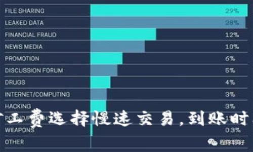 TP钱包矿工费选择慢速交易，到账时间大揭秘