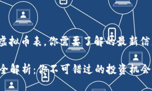 jieguo主网上线虚拟币表，你需要了解的最新信息与动态/jieguo

主网上线虚拟币全解析：你不可错过的投资机会