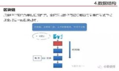 TokenPocket 是一个去中心化