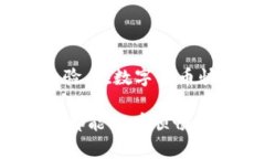 当我们在使用TP钱包（Tr