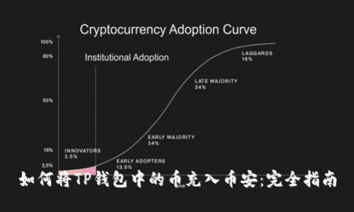 如何将TP钱包中的币充入币安：完全指南