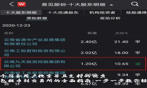 思考一个符合用户搜索并且支持的优秀  
从TP钱包提币到交易所的全面指南：一步一步教你轻松转账