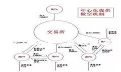   虚拟币搬运攻略：新手必