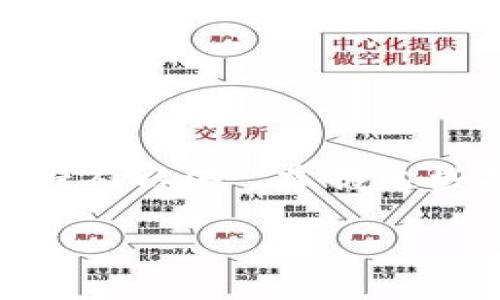   虚拟币搬运攻略：新手必看，轻松掌握虚拟币转移技巧 / 

 guanjianci 虚拟币, 搬运, 转移, 加密货币 /guanjianci 

一、虚拟币搬运的基础知识
在谈论虚拟币搬运之前，我们首先要了解虚拟币是什么。虚拟币，又称数字货币或加密货币，是一种使用加密技术保障交易安全，并通过去中心化的方式进行流通的货币。比特币、以太坊和其他数千种虚拟币每天都在全球范围内被交易和转移。搬运虚拟币，实际上指的是从一个账户或平台将虚拟币转移到另一个账户或平台，这一过程对于数字货币的投资者来说至关重要。

“一日之计在于晨”，对于虔诚的投资者来说，了解如何高效地搬运虚拟币，能够让你事半功倍，提升交易效率。

二、选择合适的平台进行搬运
在虚拟币的世界里，不同的平台有着不同的特点。选择合适的平台就像选一个好朋友，有些朋友只会让你失望，而有些则能陪你走更多的路。

首先，确保该平台支持你所持有的虚拟币。部分平台可能不支持所有币种，这就需要你提前确认。此外，平台的交易费用、到账时间、安全性和用户评价也是非常重要的考量因素。记得老话说的：“择友须慎重”，选对平台才能让虚拟币的搬运过程顺顺利利。

三、注册并完成身份验证
在确定好平台之后，接下来就是注册步骤。这通常需要你提供一些个人信息，如邮箱、手机号码等。在这个环节，可以使用一些数字身份保护工具来确保信息的安全。

许多平台会要求完成身份验证，这是为了保障交易的安全性。虽然过程可能繁琐，但切不可心急：“心急吃不了热豆腐”，毕竟安全永远是第一位的。

四、虚拟币搬运的具体步骤
接下来，我们具体来看虚拟币的搬运步骤。这一过程可以看作是“从A到B”的一次旅行：

1. **充币**：在搬运之前，需要将虚拟币充入你所选择的平台账户。如果是从其他钱包转账，务必确认地址无误。记住，虚拟币的转账一旦发出就不可逆转；

2. **提币**：在平台的“提现”或“提币”选项中，输入你想要转移的数量，并填写接收方的地址。同样地，确保地址的准确性，因为你可能会送错“包裹”；

3. **确认**：在提交请求之前，仔细查看所有信息，确保万无一失。很多平台都会提供二次确认的机制，这也是保障安全的一种方式。

这一过程中，时刻保持冷静和细致，能让你在搬运虚拟币的过程中避免不必要的麻烦。

五、搬运过程中的注意事项
在虚拟币的搬运过程中，有几个细节是我们不容忽视的：

1. **网络环境**：选择在安全的网络环境下进行搬运，公共Wi-Fi虽然方便，但安全性相对较低；

2. **备份信息**：很多时候，信息的丢失会影响我们搬运的顺利进行。建议随时备份重要信息，如提币地址等；

3. **费用的考虑**：不同平台的手续费也各异，搬运前一定要查看清楚。老话说得好，“不怕一万，就怕万一”，合理估算手续费能让你节省不少开支。

六、如何应对搬运过程中的问题
在搬运过程中，难免会遇到一些问题，比如转账延迟、地址错误等。在这些情况下，保持冷静至关重要：

1. **查看交易状态**：大多数平台都会提供交易状态查询功能，可以随时关注搬运进程；

2. **联系客服**：大多数平台都提供客户服务，遇到无法解决的问题可以第一时间联系他们；

3. **学习经验**：转账失败几乎是所有新手用户都曾经历的事情，这也是学习如何更好搬运虚拟币的宝贵机会。常言道：“跌倒了再爬起来”，这也是成长的一部分。

七、总结
搬运虚拟币虽然看似简单，但其中却大有学问。通过选择合适的平台、确认信息的准确性、保持冷静以及很多小细节，能让你在这条路上走得更远。正如古人所说：“授人以鱼不如授人以渔”，掌握这些技巧，将会使你的虚拟币搬运更加顺畅。

最后，祝愿每一位投资者都能在虚拟货币的世界中乘风破浪，利益丰厚！