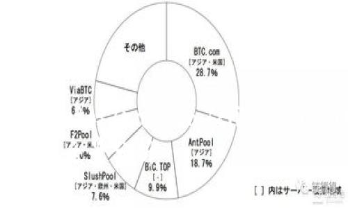 虚拟币行情
