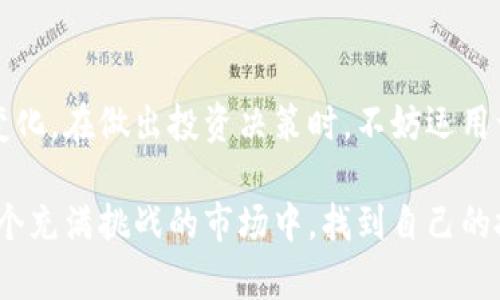 在讨论虚拟币的涨跌时，首先需要考虑的是市场的动态和多种影响因素。下面，我们来深入分析一下虚拟币涨跌的可能性。

虚拟币市场概述
虚拟币市场是一个充满波动性的领域，受多种因素的影响，包括市场供需、投资者情绪、宏观经济政策等。与传统股票市场相比，虚拟币市场更具高风险高回报的特性，这使得它更受年轻投资者的青睐。正如俗话说的：“在金融市场上，机会和风险并存。”

市场情绪的重要性
市场情绪对虚拟币价格起着至关重要的作用。投资者的情绪会在短时间内改变虚拟币的价格趋势。例如，当市场对某一种虚拟币的信心增强时，买入的人数增加，价格往往会上涨；反之，当市场信心减弱，抛售潮可能会导致价格下跌。在这种情况下，“一日之计在于晨”的道理同样适用，最好的投资机会往往出现在市场情绪高涨之时。

技术分析与趋势预测
投资者通常会使用技术分析来预测虚拟币的涨跌趋势。通过分析历史价格趋势和交易量，投资者希望获得未来走势的线索。例如，突破支撑位或阻力位往往被视为价格重要转折的信号。然而，技术分析并不总是准确，市场的不可预测性也让所有的预测都带有不确定性。

宏观经济环境的影响
宏观经济环境也对虚拟币市场有着深远的影响。比如，央行的货币政策、利率变化以及全球经济形势的动荡都会影响投资者的信心和交易决策。当经济不稳定时，许多投资者可能会选择将资金转移至虚拟币等避险资产，推动价格上涨。“雨后春笋”就是形容这种现象，投资者会在面对不确定性时选择更高风险的资产来追求高回报。

合规与监管的影响
随着虚拟币市场的发展，全球各国的监管政策也在不断变化。某些国家对虚拟币的打击力度加大，可能会导致市场信心下降，甚至价格下跌。相应地，如果国家采取积极的监管政策促进虚拟币市场的发展，有可能会引导资本流入，刺激价格上涨。因此，紧跟政策变化，可以说“环顾四周”是每个投资者必备的技能。

总结与展望
总的来说，虚拟币的涨跌并没有确定的答案，它受到多种因素的综合影响。投资者应综合考虑市场情绪、技术分析、宏观经济环境以及合规与监管的变化。在做出投资决策时，不妨运用一些地域文化的智慧，灵活应变，抓住机会。记住，投资如同“走钢丝”，既要有勇气，也要有智慧。

通过以上分析，我们可以看到，虚拟币市场是一个复杂而多变的领域，想要把握涨跌，需要投资者不断学习、关注市场动态。希望每位投资者都能在这个充满挑战的市场中，找到自己的投资之道。
