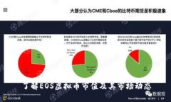 了解EOS虚拟币市值及其市