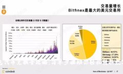 TP钱包代币兑换全攻略：简