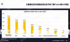 TP钱包空投的币能卖吗？解