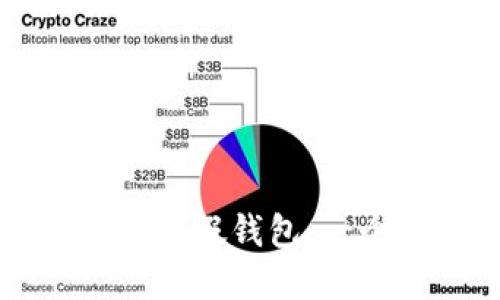 构建完美的TP假钱包：一个全面指南