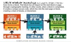 TokenPocket多链钱包：几乎完
