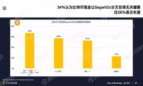 TP钱包被骗了，如何找回你的资产？